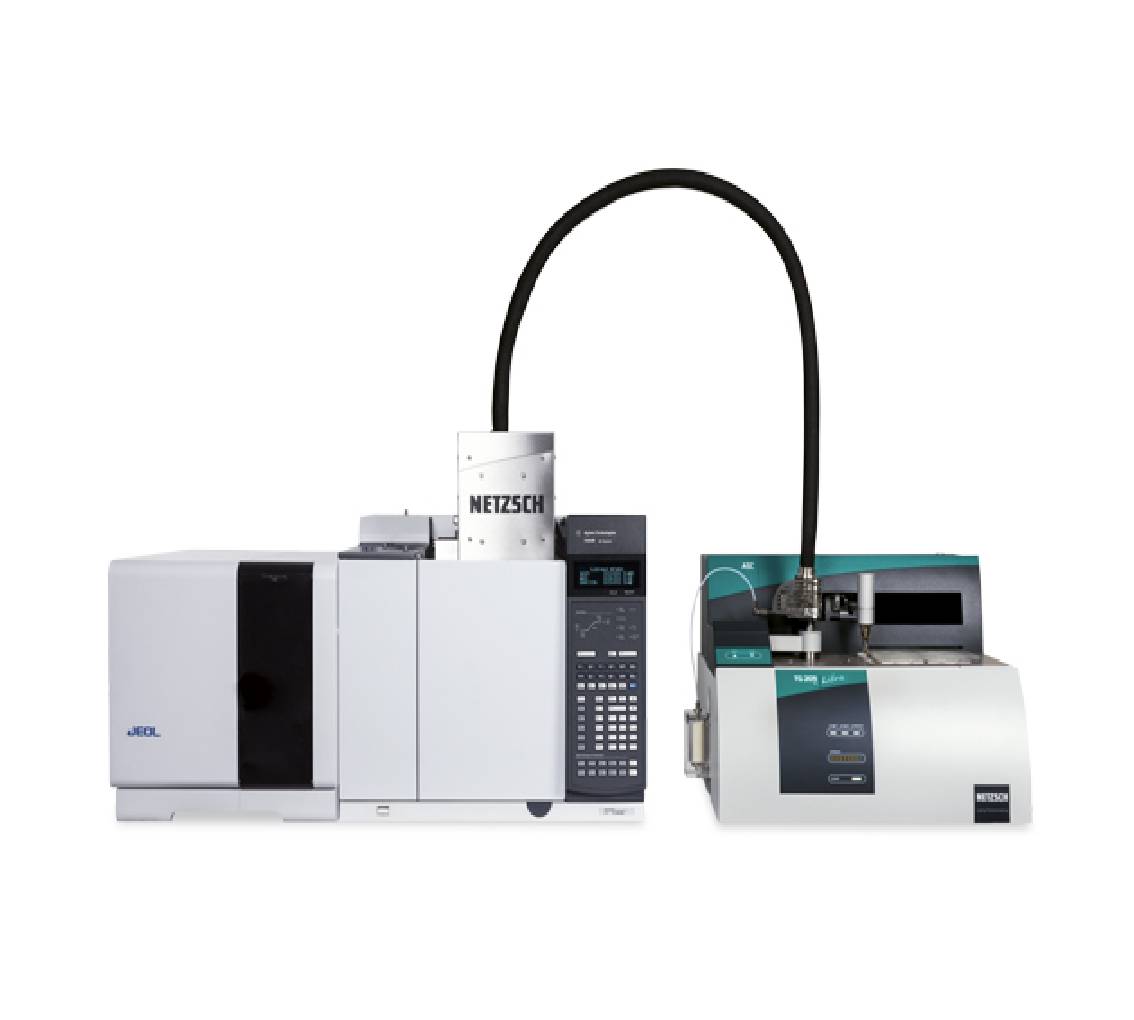TG/STA-GC-MS 聯用