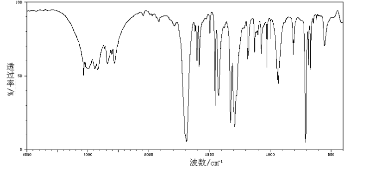 紅外光譜儀分析.jpg 紅外光譜儀分析.jpg